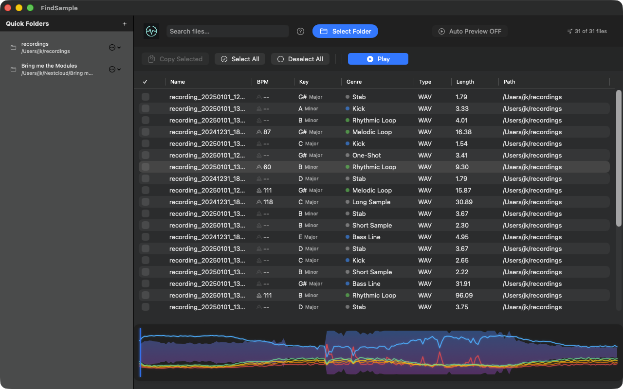 Finding samples should be effortless