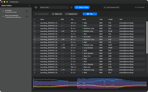 Finding samples should be effortless