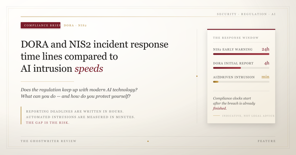 Attackers Move in 29 Minutes. You Get 24 Hours to Report. That Comparison Is Wrong.